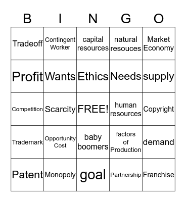 Principles of Business Bingo Card