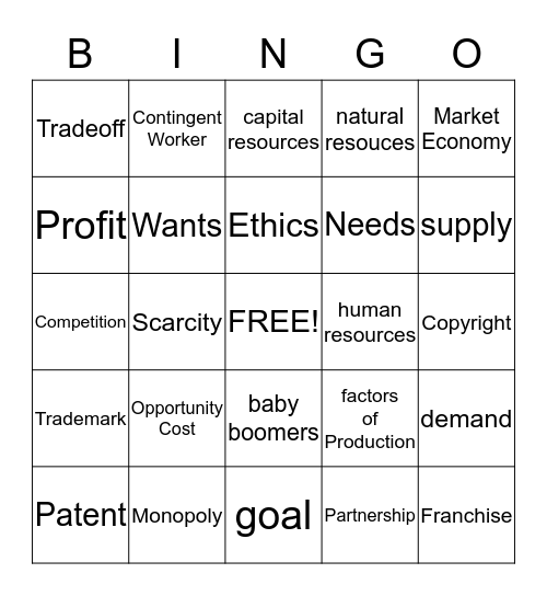 Principles of Business Bingo Card
