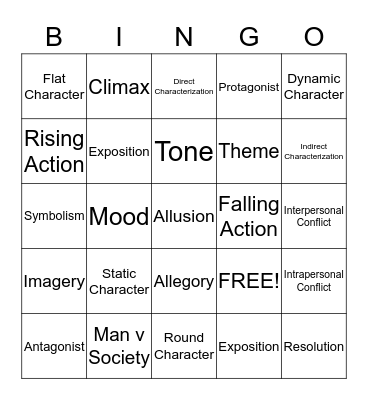 Literary Terms BINGO! Bingo Card