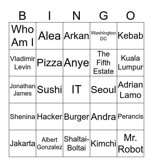 Anye's Bingo Card