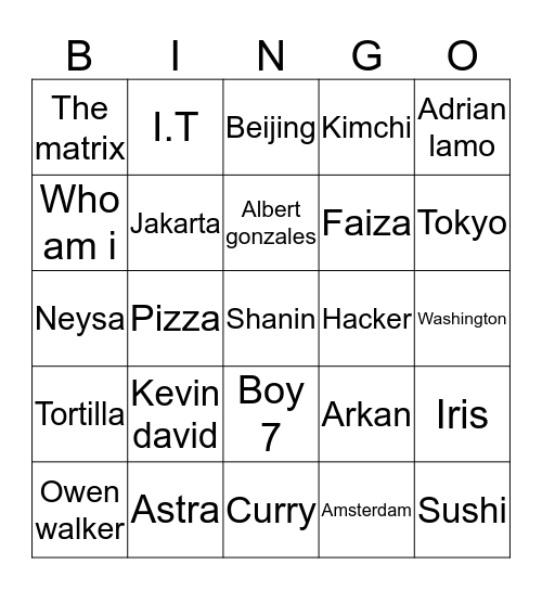punya shanin  Bingo Card