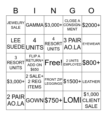 KPI BINGO Card