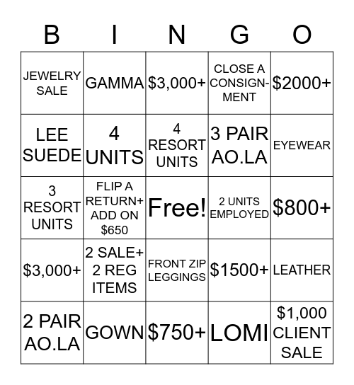KPI BINGO Card