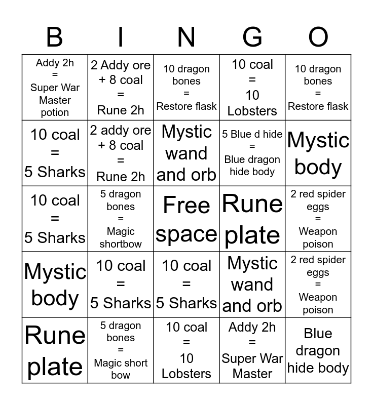 Hunger games Bingo Card