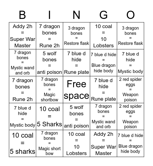 Hunger games Bingo Card