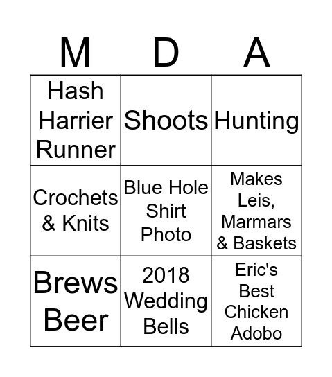 Name That Person Bingo Card