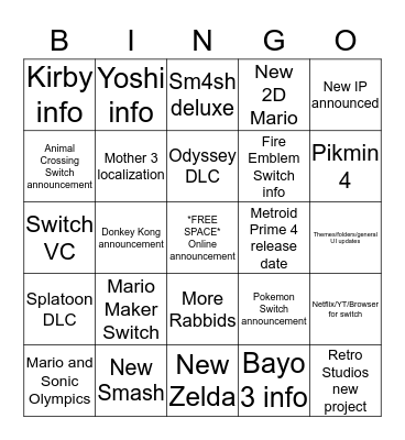 Nintendo Direct Bingo Card