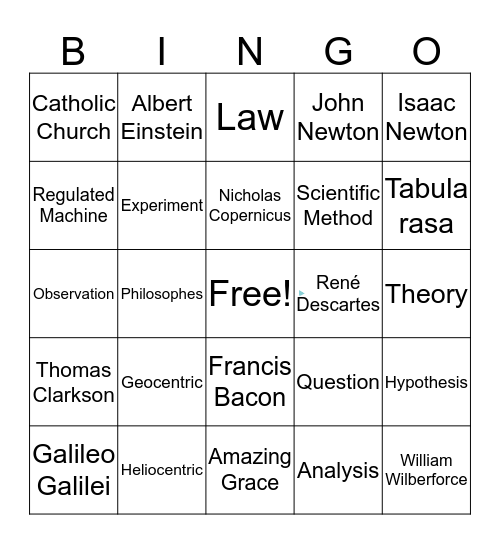 The Scientific Revolution and the Enlightenment Bingo Card