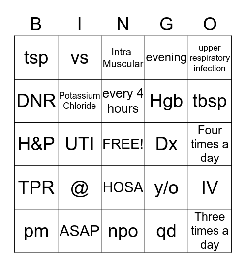 Medical Terminology Bingo Card
