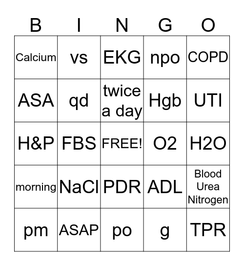 Medical Terminology Bingo Card