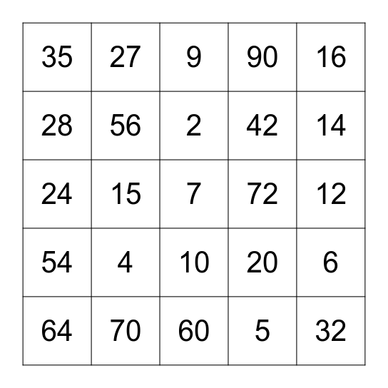 Times Table Bingo Card