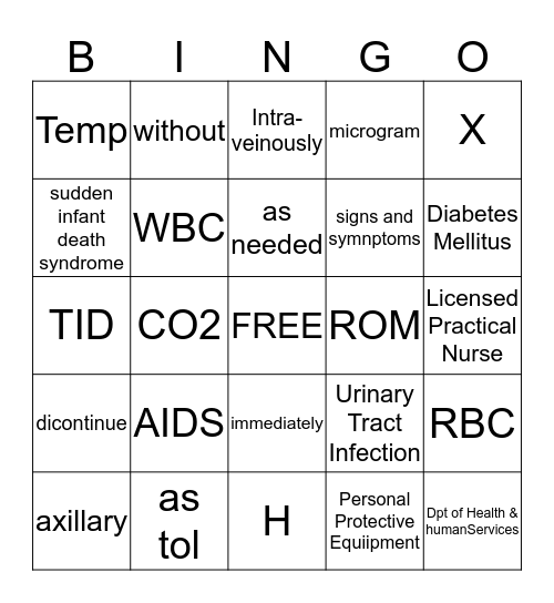 Medical Terminology Bingo Card