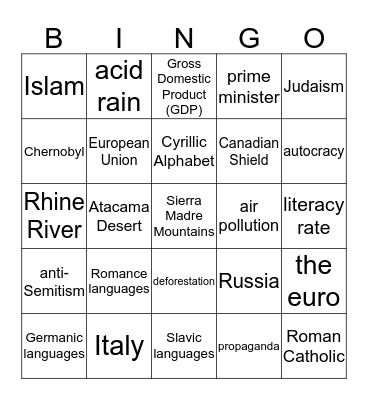 SOCIAL STUDIES BENCHMARK PART 2 Bingo Card