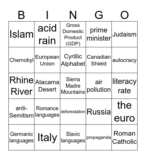 SOCIAL STUDIES BENCHMARK PART 2 Bingo Card