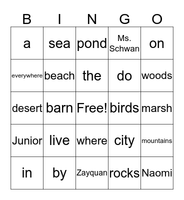 Where do birds live? Bingo Card