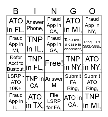 Linker Bingo Card