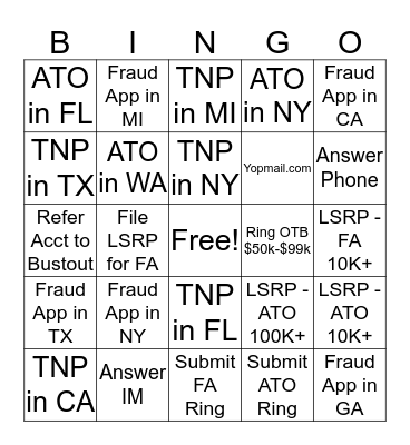 Linker Bingo Card
