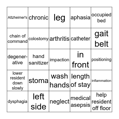 CNA REVIEW #3 Bingo Card