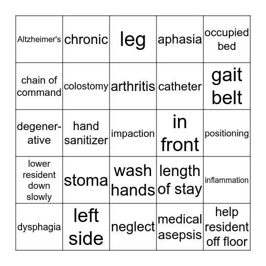 CNA REVIEW #3 Bingo Card