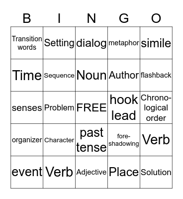 Vocabulary Bino 1 Bingo Card