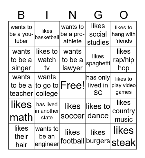 all about me Bingo Card