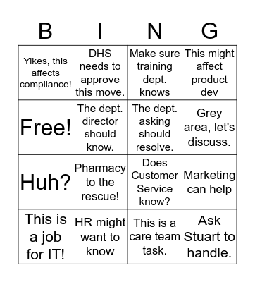 Where does it belong? Bingo Card