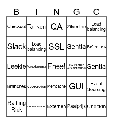 De Grote PHPAmersfoort Bingo Card