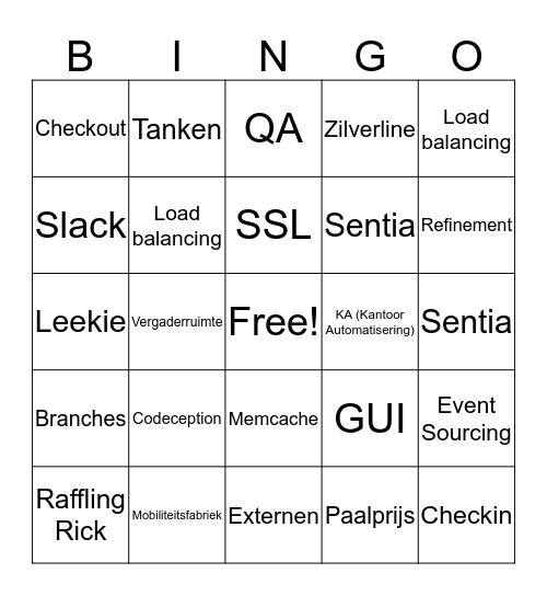 De Grote PHPAmersfoort Bingo Card