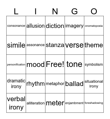 Literary Elements Bingo Card