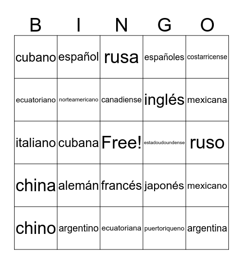 nacionalidades Bingo Card