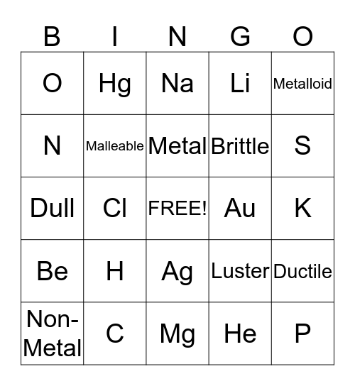 Properties of Elements Bingo Card