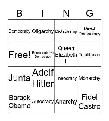 Types of Government Bingo Card
