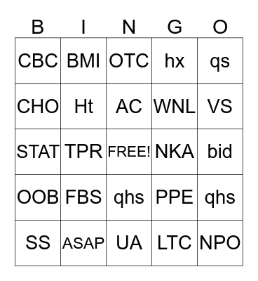 Medical Abbreviations Bingo Card