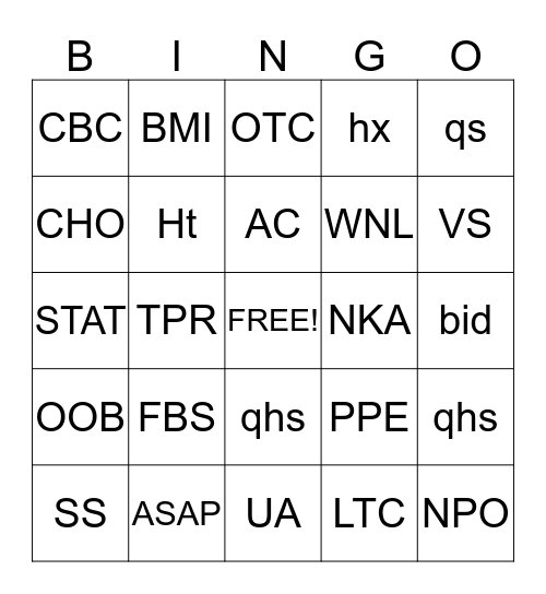 Medical Abbreviations Bingo Card