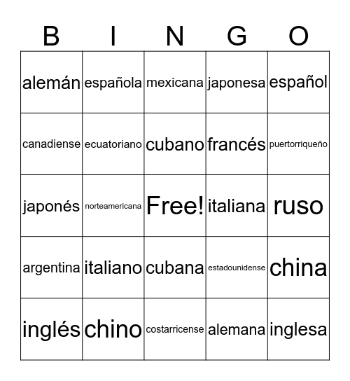 Nacionalidades Bingo Card