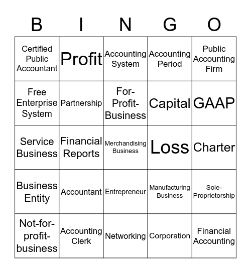 Accounting Chapters 1 and 2 Bingo Card