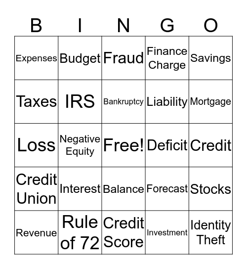 Financial Literacy Bingo Card