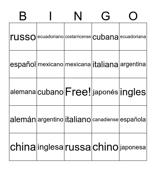 Nacionalidades Bingo Card