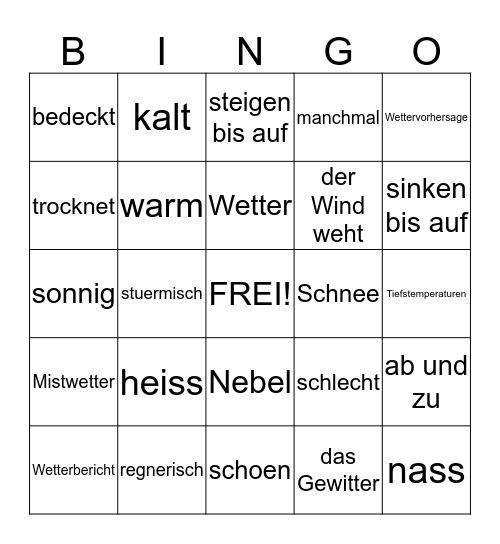 Wetterbingo Card