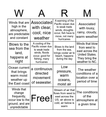 Weather Cards Bingo Card