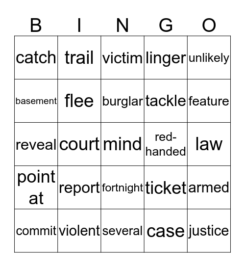 Vocabulary chapter 3 Bingo Card