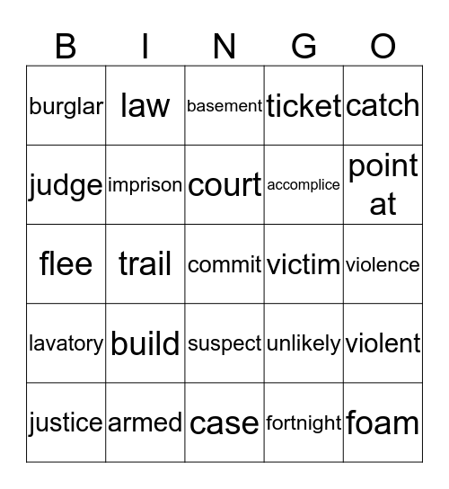 Vocabulary chapter 3 Bingo Card