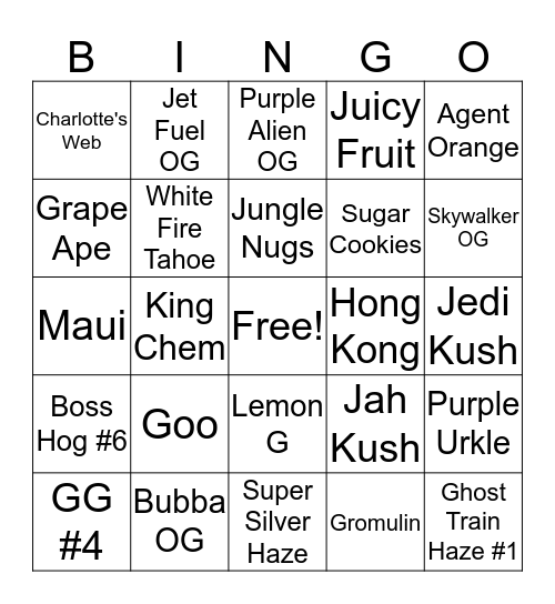 Advanced Bingo 2 Bingo Card
