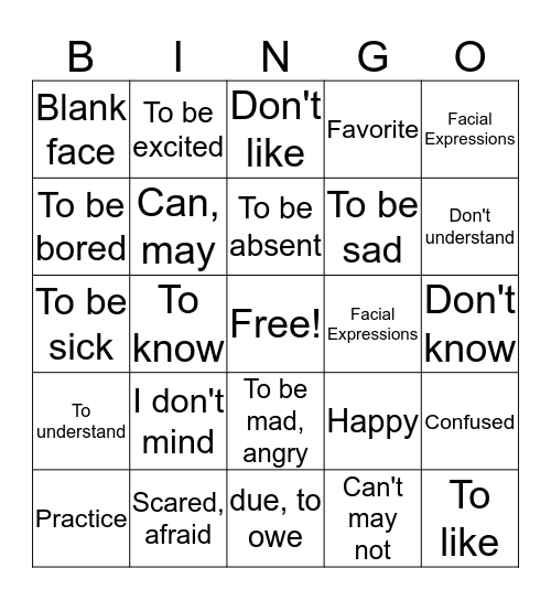 Signing with Facial Expressions and Using NMS Bingo Card