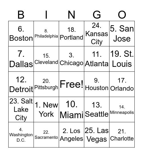 25 Largest Metropolitan Areas USA Bingo Card