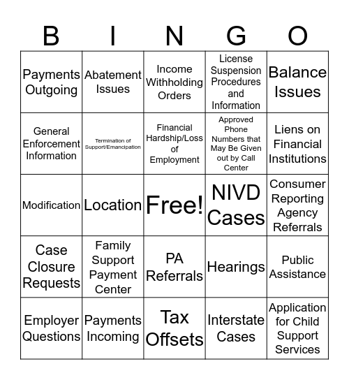 CSCN Script Bingo Card