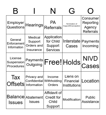 CSCN Scripts Bingo Card