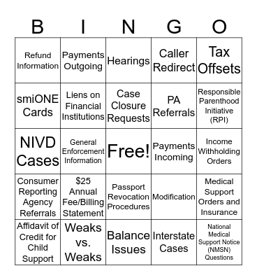 CSCN Scripts Bingo Card