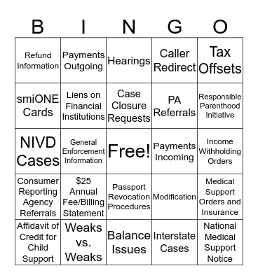 CSCN Scripts Bingo Card