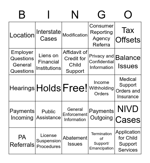 CSCN Scripts Bingo Card